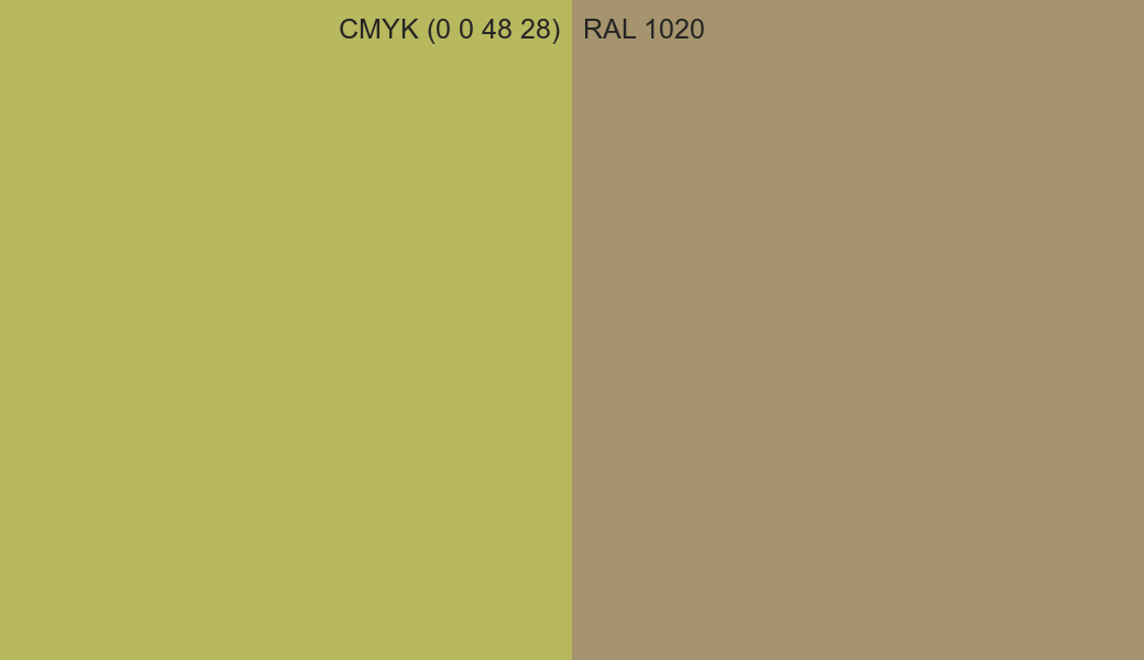CMYK Color CMYK (0 0 48 28) vs RAL 1020 side by side comparison CMYK Color CMYK (0 0 48 28) vs RAL 1020 side by side comparison