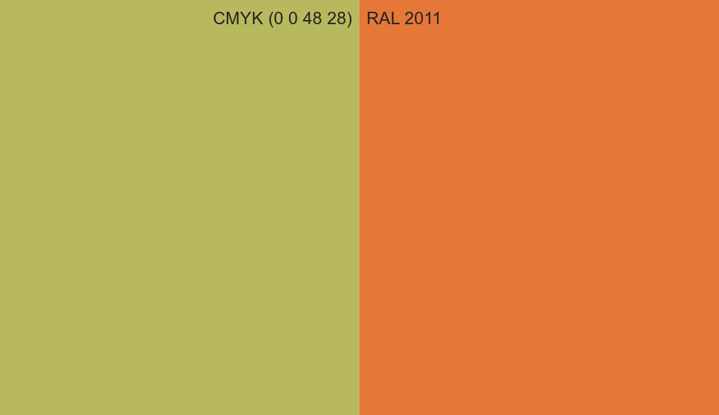 CMYK Color CMYK (0 0 48 28) vs RAL 2011 side by side comparison CMYK Color CMYK (0 0 48 28) vs RAL 2011 side by side comparison