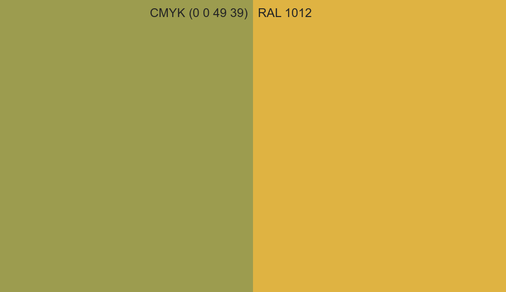 CMYK Color CMYK (0 0 49 39) vs RAL 1012 side by side comparison CMYK Color CMYK (0 0 49 39) vs RAL 1012 side by side comparison