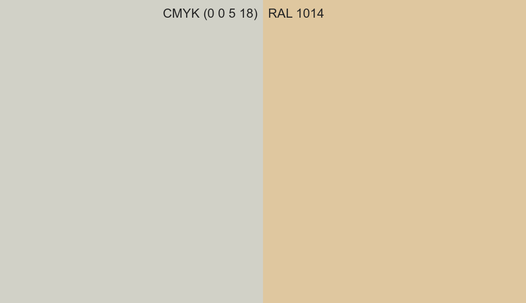 CMYK Color CMYK (0 0 5 18) vs RAL 1014 side by side comparison CMYK Color CMYK (0 0 5 18) vs RAL 1014 side by side comparison