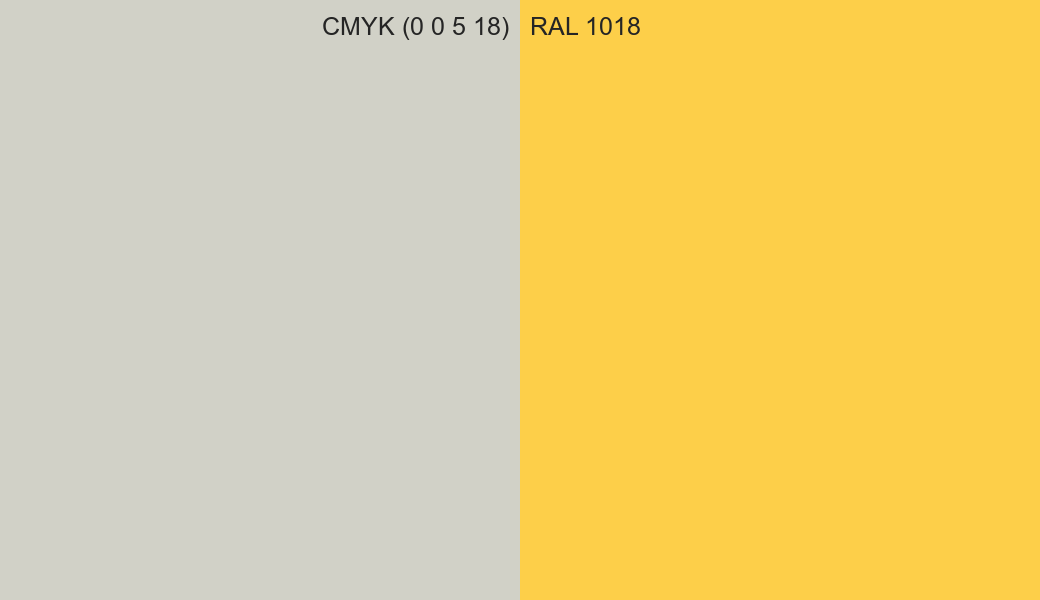 CMYK Color CMYK (0 0 5 18) vs RAL 1018 side by side comparison CMYK Color CMYK (0 0 5 18) vs RAL 1018 side by side comparison