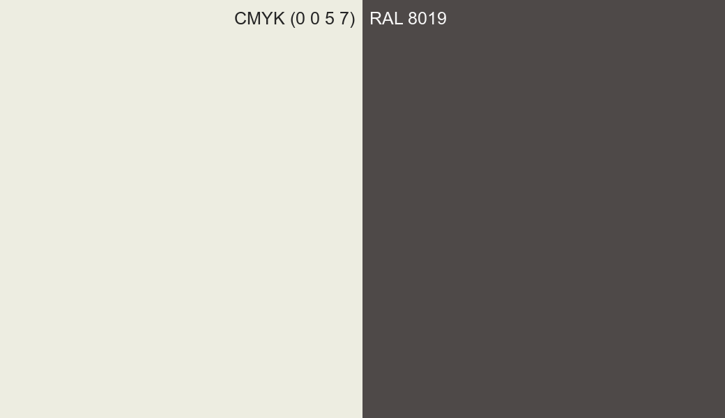 CMYK Color CMYK (0 0 5 7) vs RAL 8019 side by side comparison CMYK Color CMYK (0 0 5 7) vs RAL 8019 side by side comparison