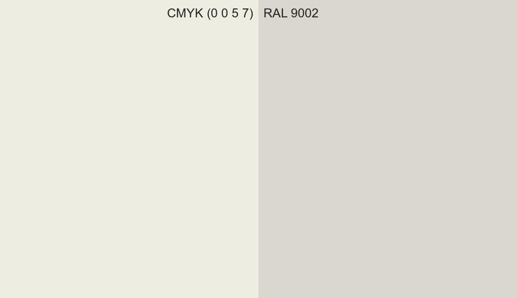 CMYK Color CMYK (0 0 5 7) vs RAL 9002 side by side comparison CMYK Color CMYK (0 0 5 7) vs RAL 9002 side by side comparison