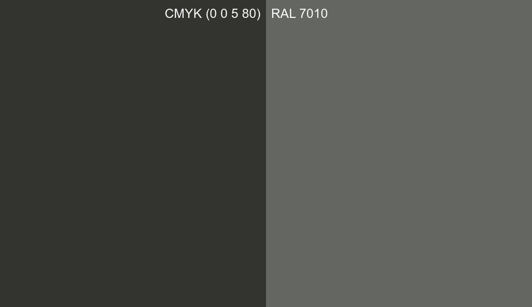 CMYK Color CMYK (0 0 5 80) vs RAL 7010 side by side comparison CMYK Color CMYK (0 0 5 80) vs RAL 7010 side by side comparison