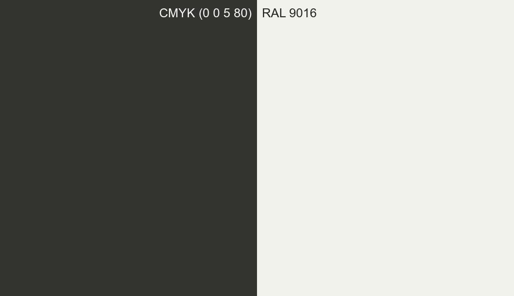 CMYK Color CMYK (0 0 5 80) vs RAL 9016 side by side comparison CMYK Color CMYK (0 0 5 80) vs RAL 9016 side by side comparison