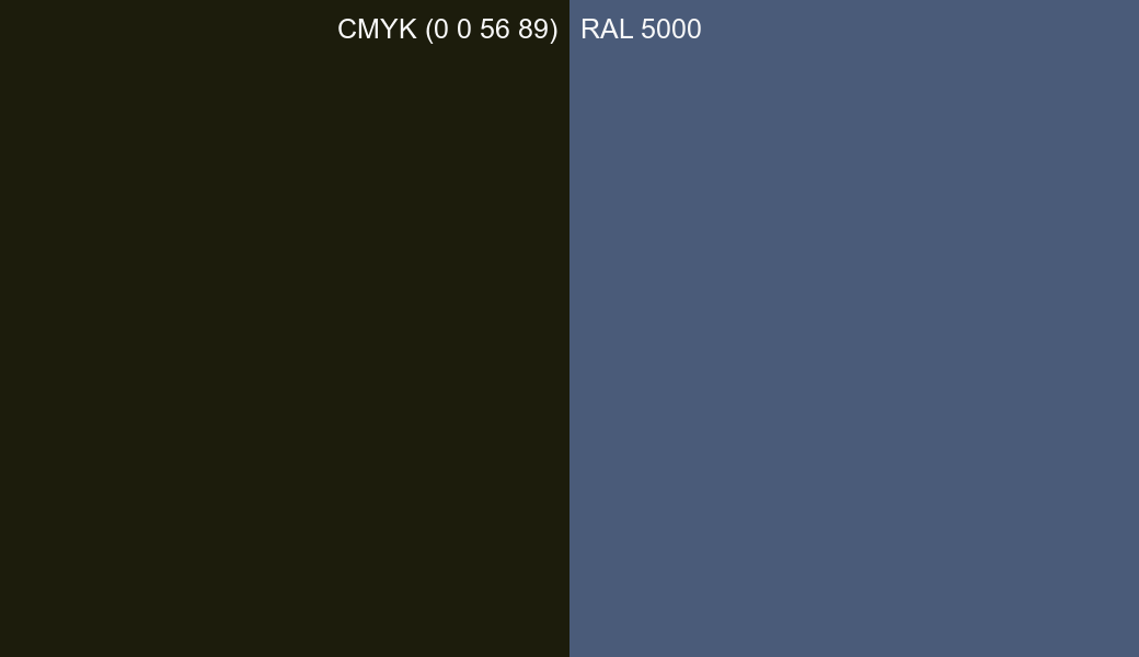CMYK Color CMYK (0 0 56 89) vs RAL 5000 side by side comparison CMYK Color CMYK (0 0 56 89) vs RAL 5000 side by side comparison
