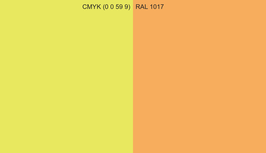CMYK Color CMYK (0 0 59 9) vs RAL 1017 side by side comparison CMYK Color CMYK (0 0 59 9) vs RAL 1017 side by side comparison