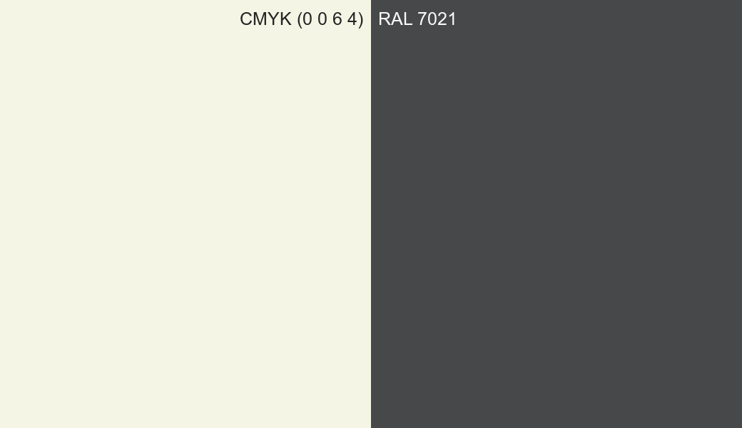 CMYK Color CMYK (0 0 6 4) vs RAL 7021 side by side comparison CMYK Color CMYK (0 0 6 4) vs RAL 7021 side by side comparison