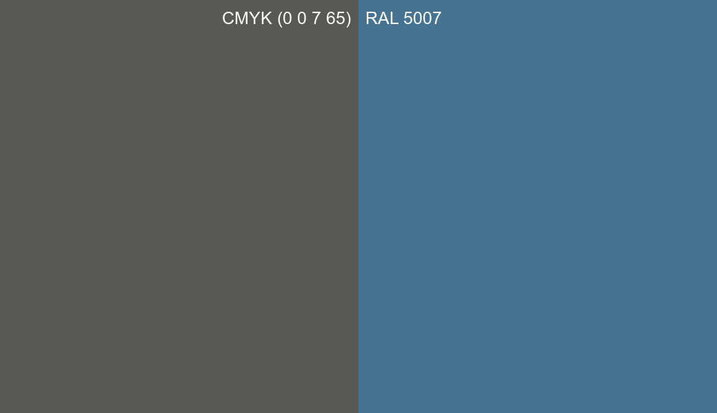 CMYK Color CMYK (0 0 7 65) vs RAL 5007 side by side comparison CMYK Color CMYK (0 0 7 65) vs RAL 5007 side by side comparison