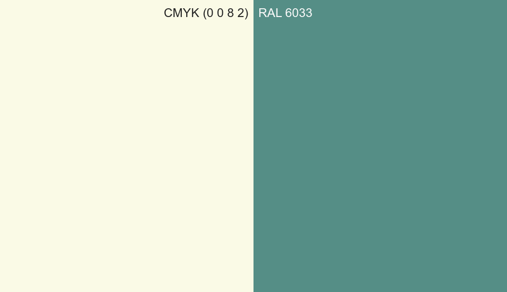 CMYK Color CMYK (0 0 8 2) vs RAL 6033 side by side comparison CMYK Color CMYK (0 0 8 2) vs RAL 6033 side by side comparison
