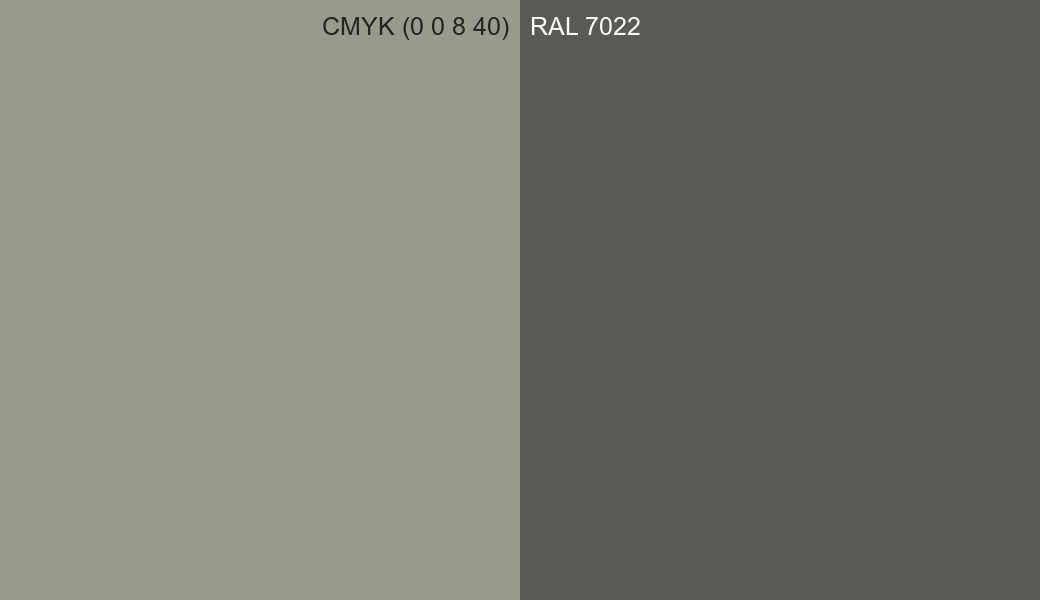 CMYK Color CMYK (0 0 8 40) vs RAL 7022 side by side comparison CMYK Color CMYK (0 0 8 40) vs RAL 7022 side by side comparison