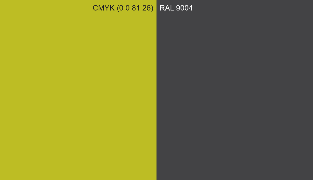 CMYK Color CMYK (0 0 81 26) vs RAL 9004 side by side comparison CMYK Color CMYK (0 0 81 26) vs RAL 9004 side by side comparison