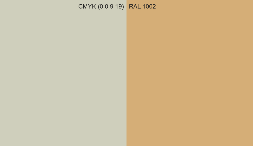 CMYK Color CMYK (0 0 9 19) vs RAL 1002 side by side comparison CMYK Color CMYK (0 0 9 19) vs RAL 1002 side by side comparison