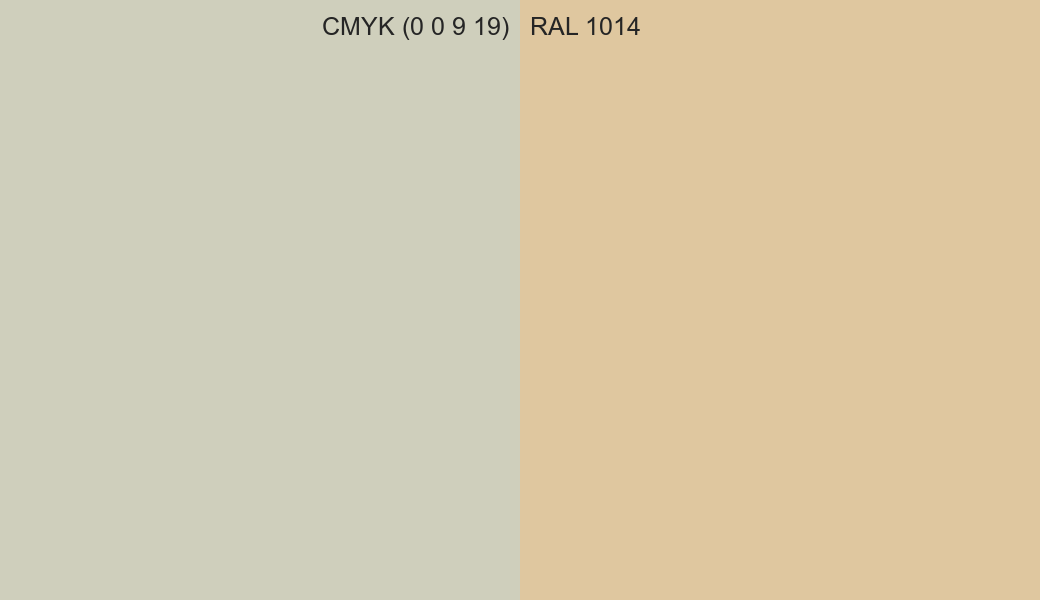 CMYK Color CMYK (0 0 9 19) vs RAL 1014 side by side comparison CMYK Color CMYK (0 0 9 19) vs RAL 1014 side by side comparison