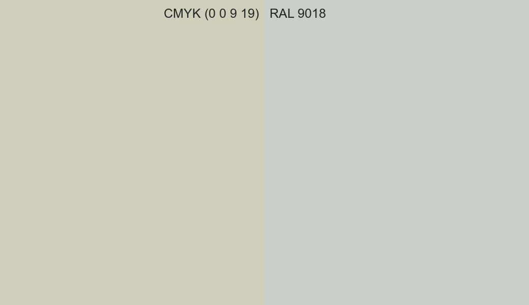 CMYK Color CMYK (0 0 9 19) vs RAL 9018 side by side comparison CMYK Color CMYK (0 0 9 19) vs RAL 9018 side by side comparison