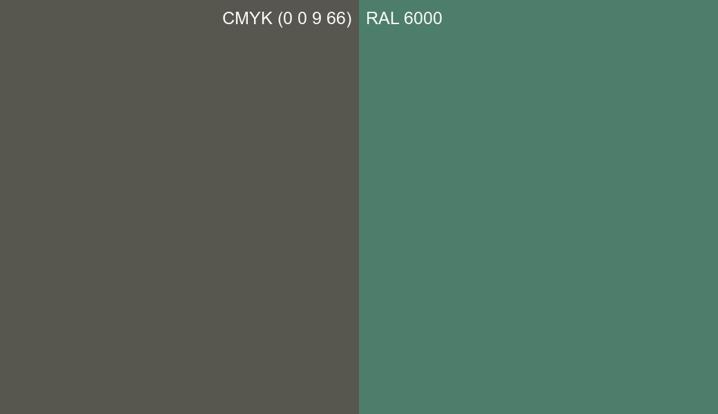 CMYK Color CMYK (0 0 9 66) vs RAL 6000 side by side comparison CMYK Color CMYK (0 0 9 66) vs RAL 6000 side by side comparison