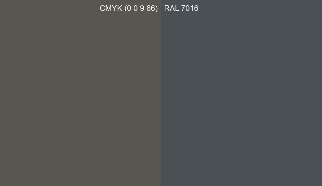 CMYK Color CMYK (0 0 9 66) vs RAL 7016 side by side comparison CMYK Color CMYK (0 0 9 66) vs RAL 7016 side by side comparison