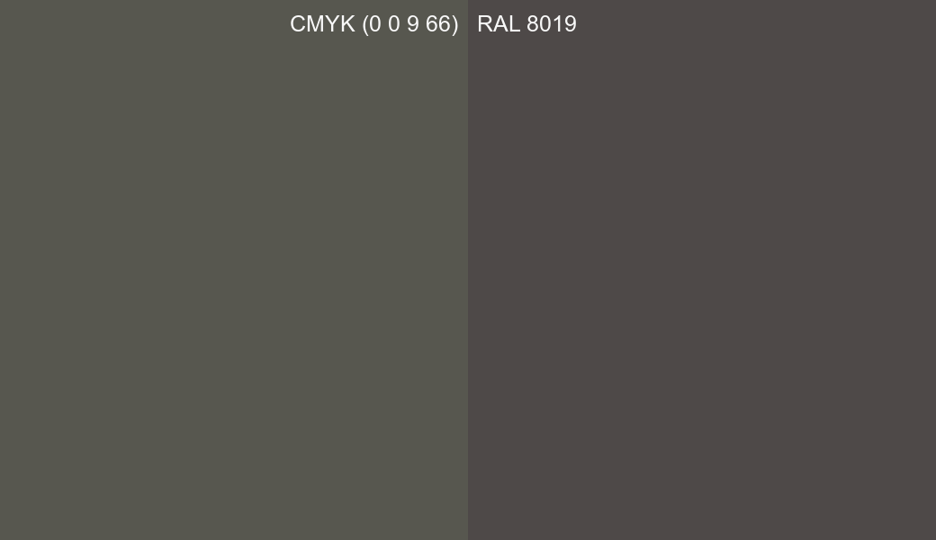 CMYK Color CMYK (0 0 9 66) vs RAL 8019 side by side comparison CMYK Color CMYK (0 0 9 66) vs RAL 8019 side by side comparison
