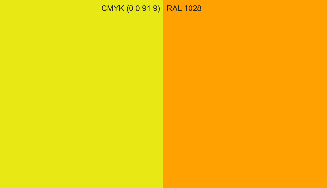 CMYK Color CMYK (0 0 91 9) vs RAL 1028 side by side comparison CMYK Color CMYK (0 0 91 9) vs RAL 1028 side by side comparison