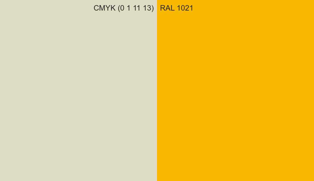 CMYK Color CMYK (0 1 11 13) vs RAL 1021 side by side comparison CMYK Color CMYK (0 1 11 13) vs RAL 1021 side by side comparison