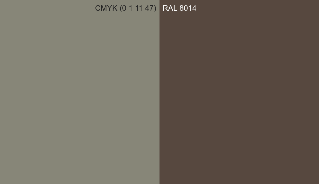 CMYK Color CMYK (0 1 11 47) vs RAL 8014 side by side comparison CMYK Color CMYK (0 1 11 47) vs RAL 8014 side by side comparison