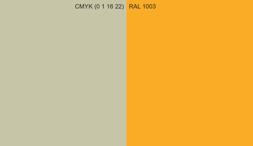 CMYK Color CMYK (0 1 16 22) vs RAL 1003 side by side comparison CMYK Color CMYK (0 1 16 22) vs RAL 1003 side by side comparison
