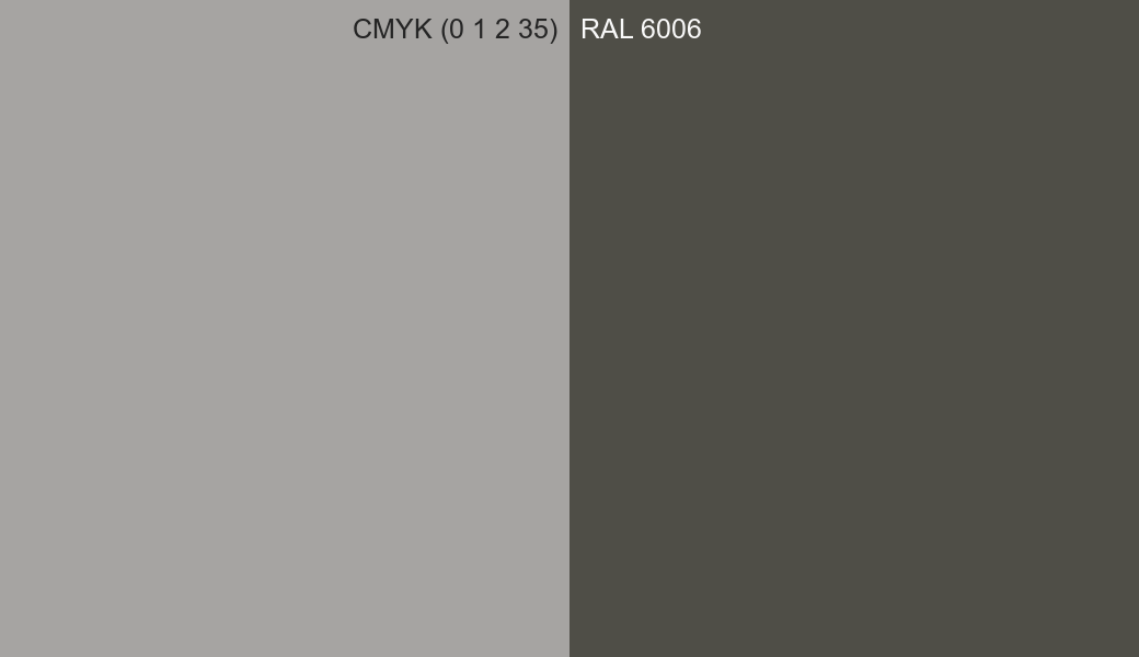 CMYK Color CMYK (0 1 2 35) vs RAL 6006 side by side comparison CMYK Color CMYK (0 1 2 35) vs RAL 6006 side by side comparison
