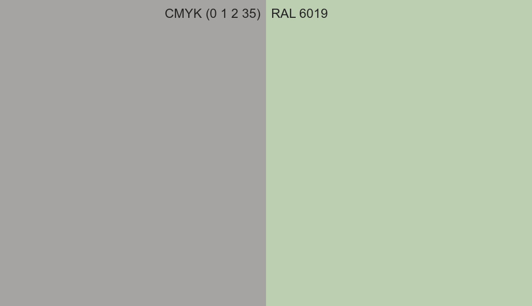 CMYK Color CMYK (0 1 2 35) vs RAL 6019 side by side comparison CMYK Color CMYK (0 1 2 35) vs RAL 6019 side by side comparison