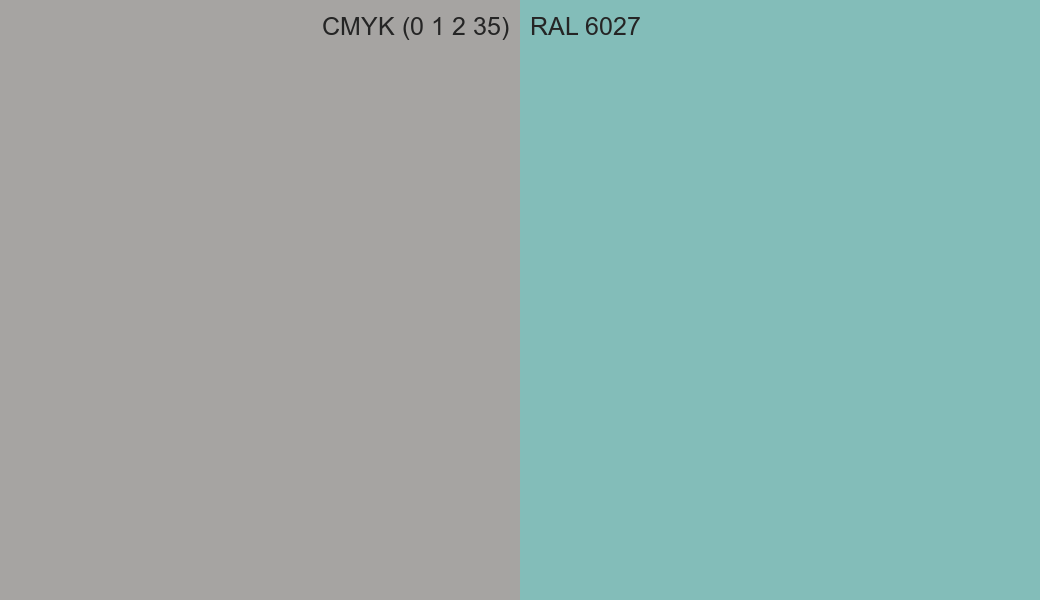 CMYK Color CMYK (0 1 2 35) vs RAL 6027 side by side comparison CMYK Color CMYK (0 1 2 35) vs RAL 6027 side by side comparison