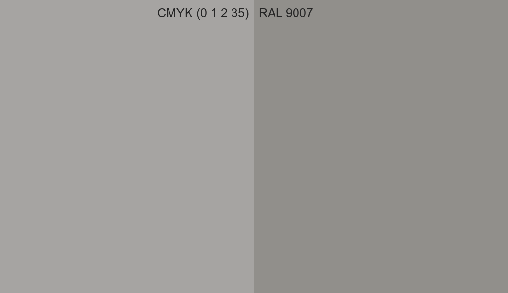 CMYK Color CMYK (0 1 2 35) vs RAL 9007 side by side comparison CMYK Color CMYK (0 1 2 35) vs RAL 9007 side by side comparison