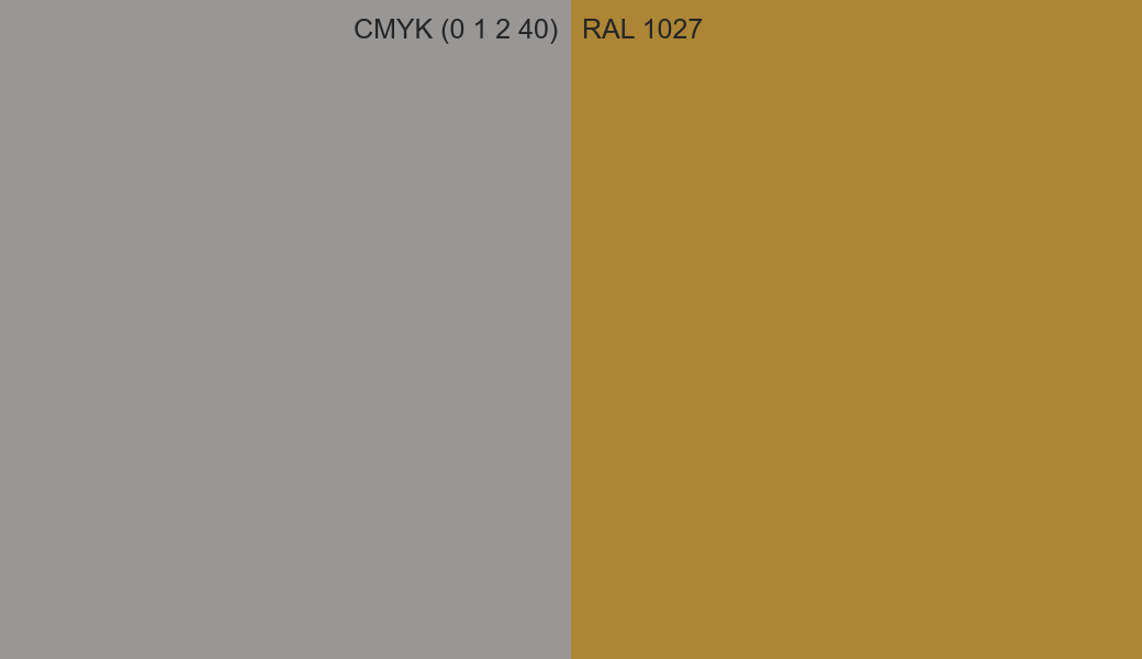 CMYK Color CMYK (0 1 2 40) vs RAL 1027 side by side comparison CMYK Color CMYK (0 1 2 40) vs RAL 1027 side by side comparison