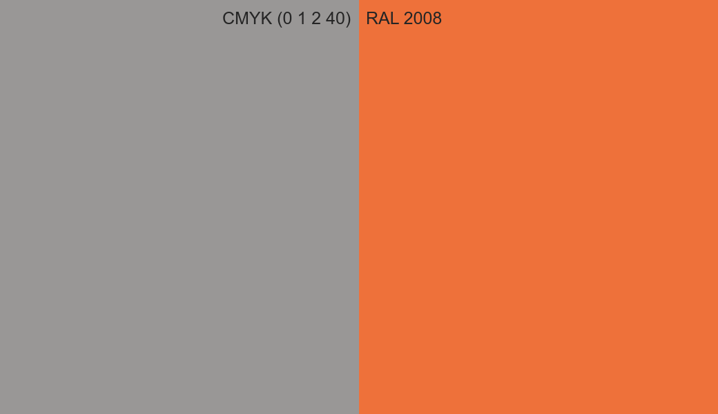 CMYK Color CMYK (0 1 2 40) vs RAL 2008 side by side comparison CMYK Color CMYK (0 1 2 40) vs RAL 2008 side by side comparison