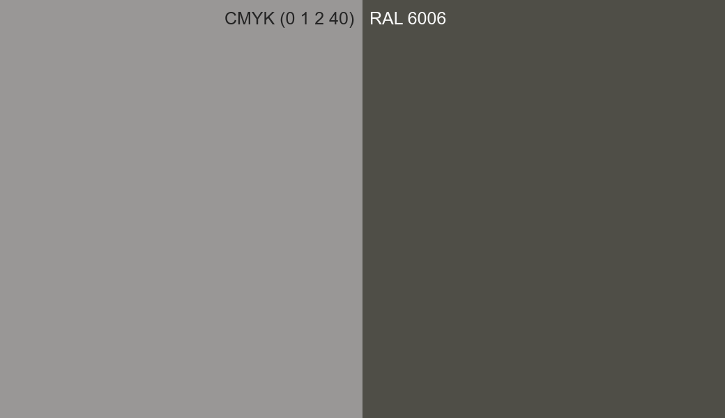 CMYK Color CMYK (0 1 2 40) vs RAL 6006 side by side comparison CMYK Color CMYK (0 1 2 40) vs RAL 6006 side by side comparison