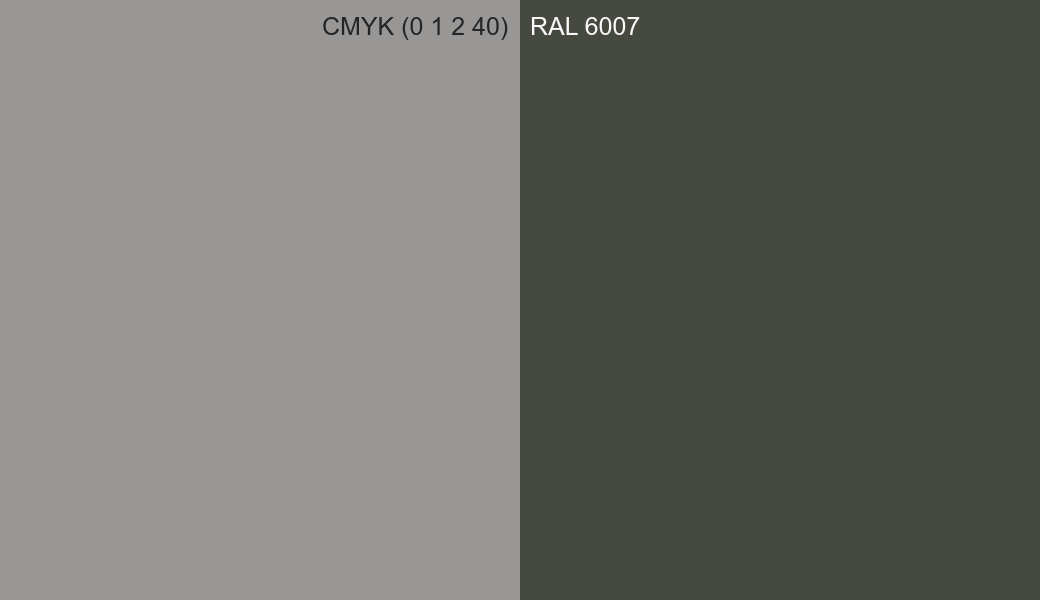CMYK Color CMYK (0 1 2 40) vs RAL 6007 side by side comparison CMYK Color CMYK (0 1 2 40) vs RAL 6007 side by side comparison