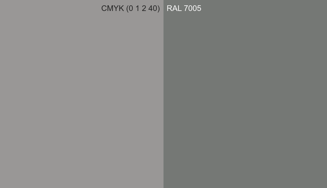 CMYK Color CMYK (0 1 2 40) vs RAL 7005 side by side comparison CMYK Color CMYK (0 1 2 40) vs RAL 7005 side by side comparison