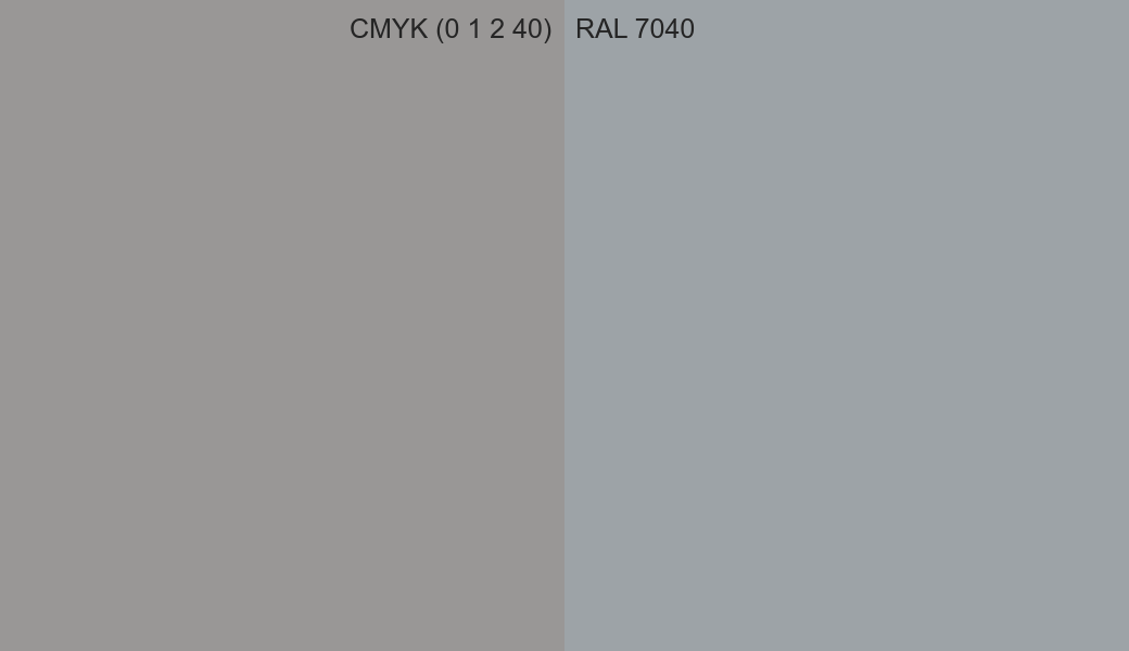 CMYK Color CMYK (0 1 2 40) vs RAL 7040 side by side comparison CMYK Color CMYK (0 1 2 40) vs RAL 7040 side by side comparison