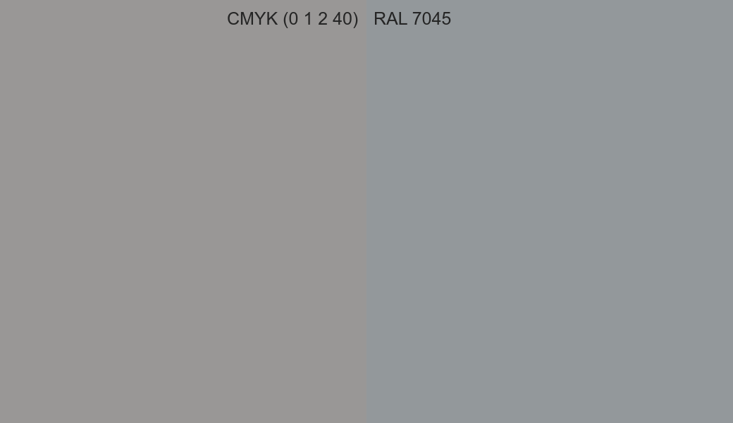 CMYK Color CMYK (0 1 2 40) vs RAL 7045 side by side comparison CMYK Color CMYK (0 1 2 40) vs RAL 7045 side by side comparison