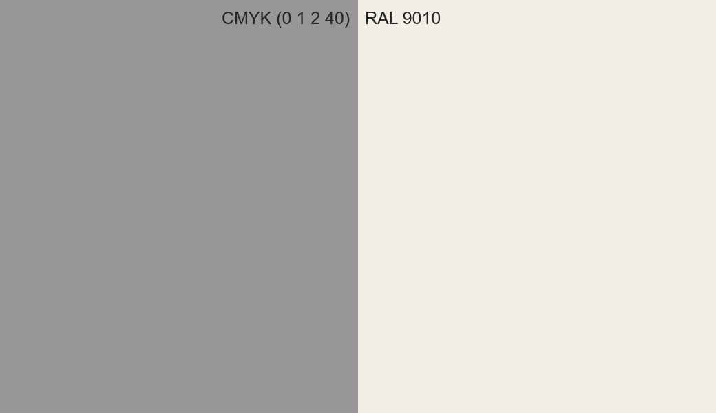 CMYK Color CMYK (0 1 2 40) vs RAL 9010 side by side comparison CMYK Color CMYK (0 1 2 40) vs RAL 9010 side by side comparison
