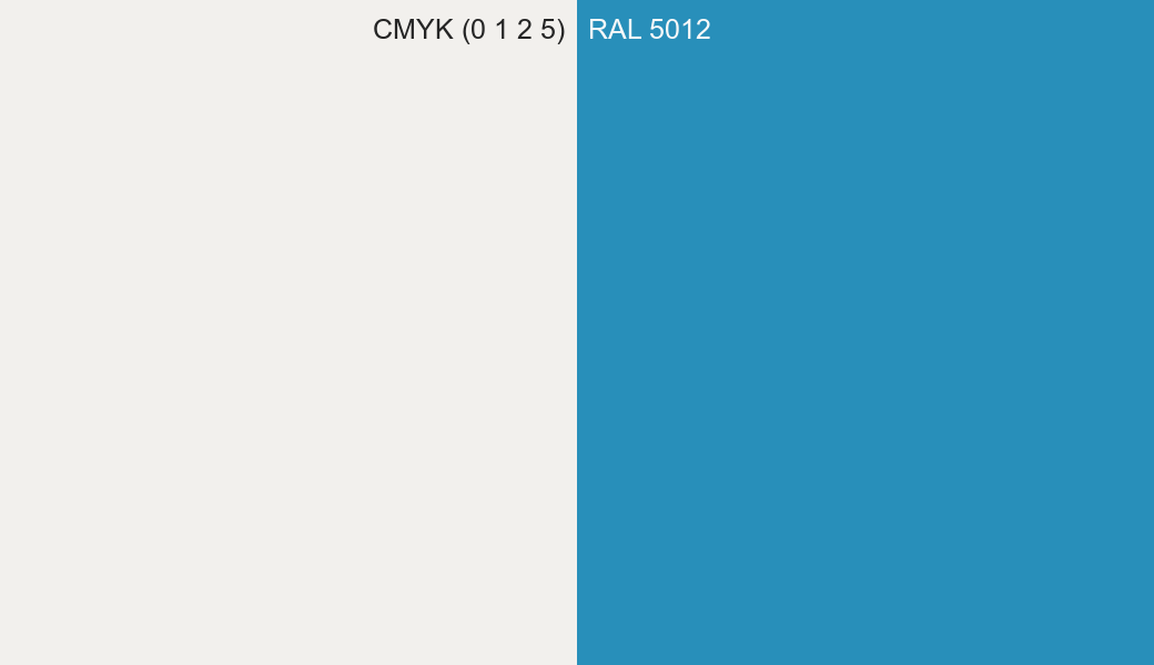 CMYK Color CMYK (0 1 2 5) vs RAL 5012 side by side comparison CMYK Color CMYK (0 1 2 5) vs RAL 5012 side by side comparison