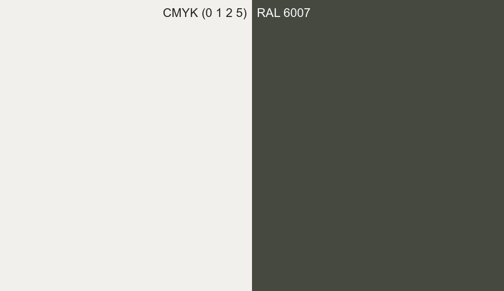 CMYK Color CMYK (0 1 2 5) vs RAL 6007 side by side comparison CMYK Color CMYK (0 1 2 5) vs RAL 6007 side by side comparison