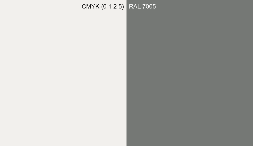 CMYK Color CMYK (0 1 2 5) vs RAL 7005 side by side comparison CMYK Color CMYK (0 1 2 5) vs RAL 7005 side by side comparison