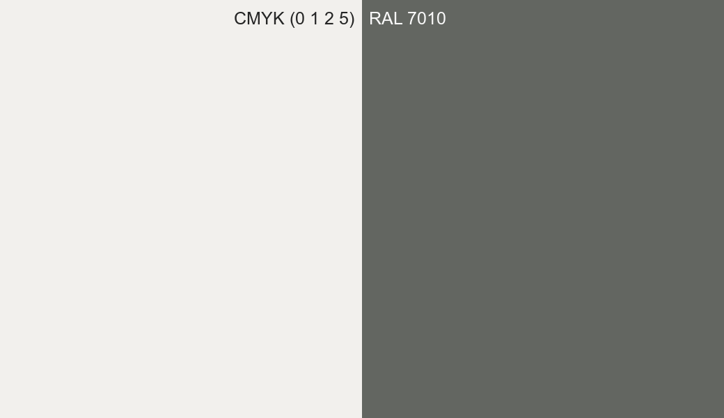 CMYK Color CMYK (0 1 2 5) vs RAL 7010 side by side comparison CMYK Color CMYK (0 1 2 5) vs RAL 7010 side by side comparison