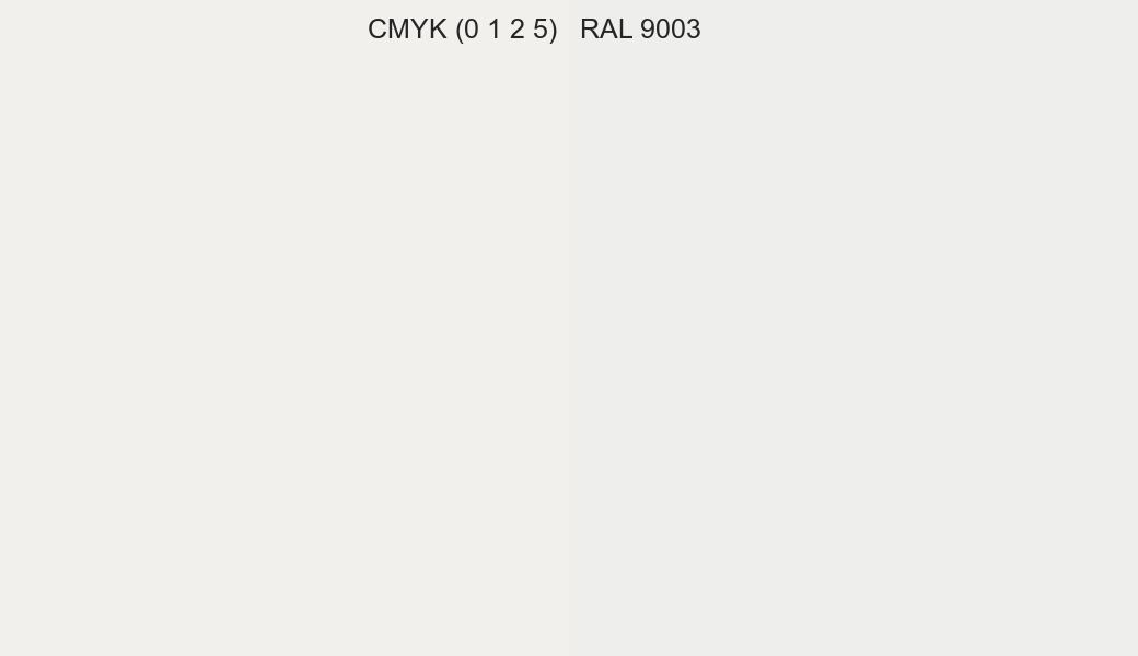 CMYK Color CMYK (0 1 2 5) vs RAL 9003 side by side comparison CMYK Color CMYK (0 1 2 5) vs RAL 9003 side by side comparison