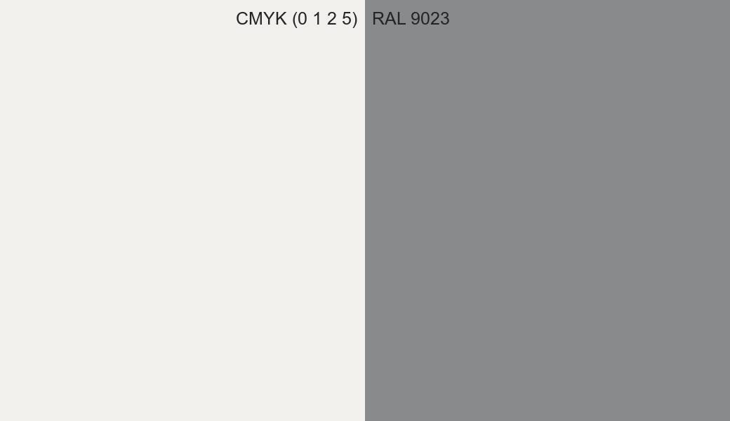 CMYK Color CMYK (0 1 2 5) vs RAL 9023 side by side comparison CMYK Color CMYK (0 1 2 5) vs RAL 9023 side by side comparison