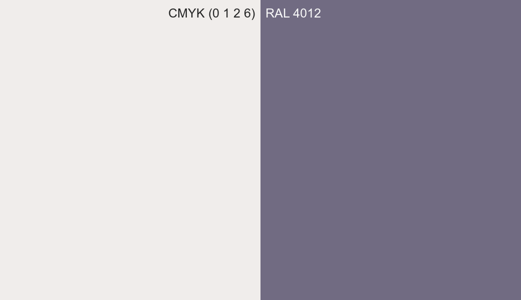 CMYK Color CMYK (0 1 2 6) vs RAL 4012 side by side comparison CMYK Color CMYK (0 1 2 6) vs RAL 4012 side by side comparison