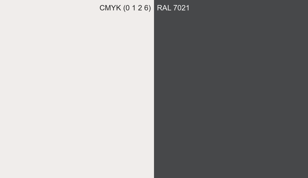 CMYK Color CMYK (0 1 2 6) vs RAL 7021 side by side comparison CMYK Color CMYK (0 1 2 6) vs RAL 7021 side by side comparison