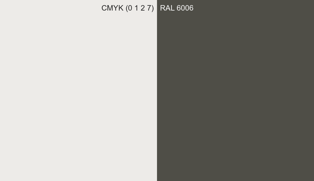 CMYK Color CMYK (0 1 2 7) vs RAL 6006 side by side comparison CMYK Color CMYK (0 1 2 7) vs RAL 6006 side by side comparison