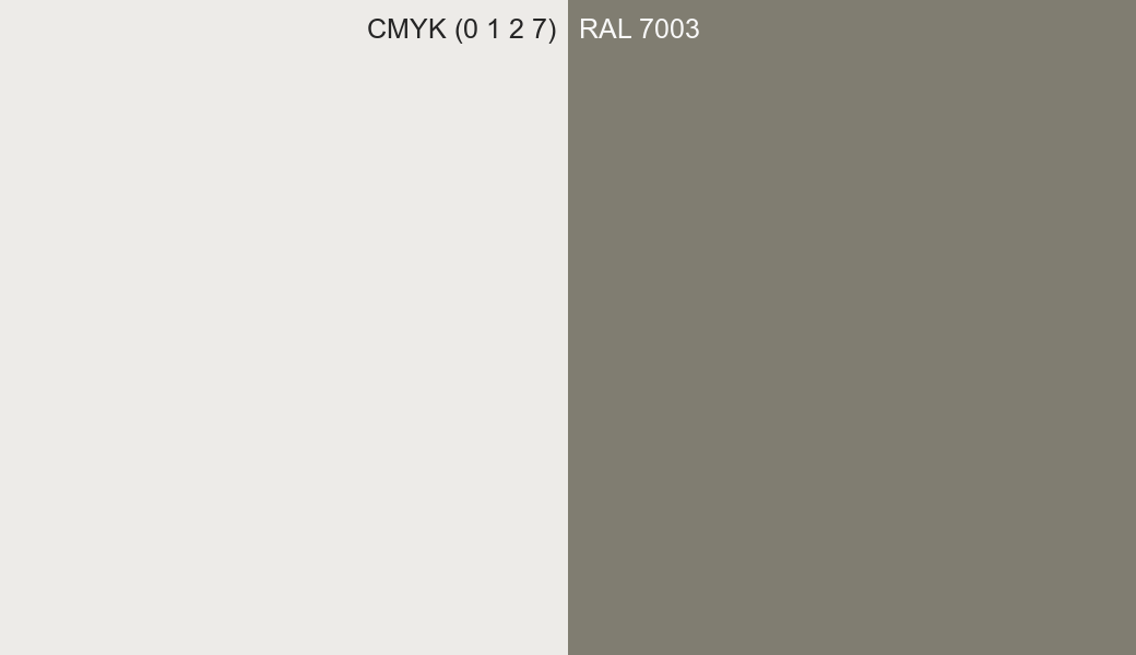 CMYK Color CMYK (0 1 2 7) vs RAL 7003 side by side comparison CMYK Color CMYK (0 1 2 7) vs RAL 7003 side by side comparison