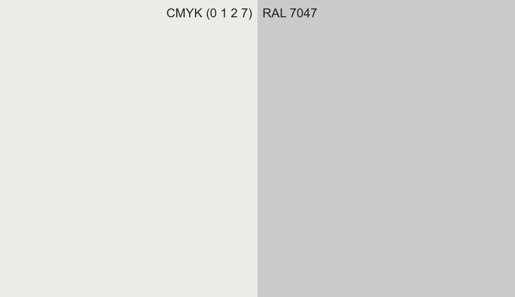 CMYK Color CMYK (0 1 2 7) vs RAL 7047 side by side comparison CMYK Color CMYK (0 1 2 7) vs RAL 7047 side by side comparison