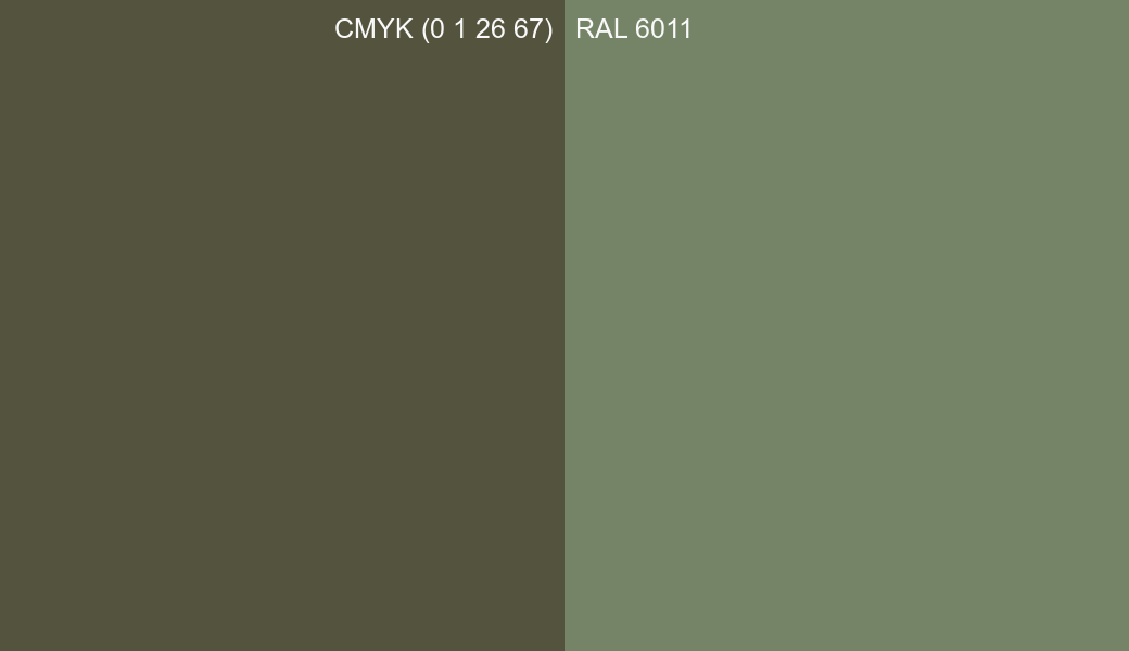CMYK Color CMYK (0 1 26 67) vs RAL 6011 side by side comparison CMYK Color CMYK (0 1 26 67) vs RAL 6011 side by side comparison